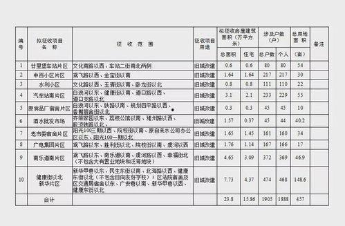 肥城市吃瓜事件视频曝光,视频曝光揭示惊人真相